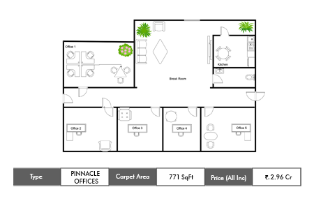 Pinnacle Offices	771 SqFt