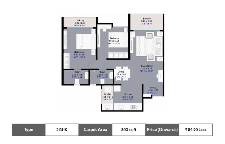2 BHK