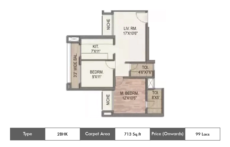 2 BHK-713