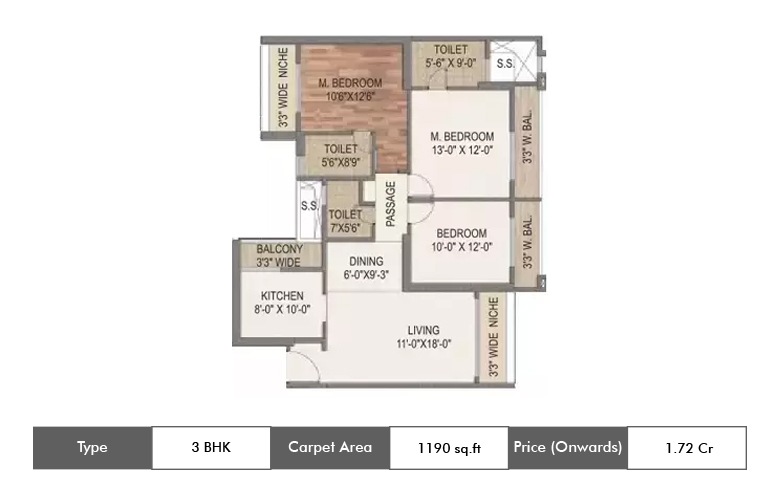 3 BHK-1190